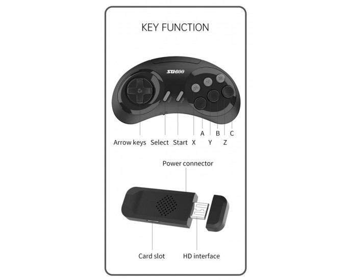 Φορητή κονσόλα παιχνιδιών Stick με 2 χειριστήρια - SG800 - 887660 