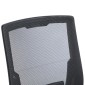 ΚΑΡΕΚΛΑ ΓΡΑΦΕΙΟΥ ZENITH HM1225.01 PP & MESH ΥΦΑΣΜΑ--ΜΑΥΡΟ 60x60x92-100Υεκ