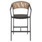 ΣΚΑΜΠΟ ΑΛΟΥΜΙΝΙΟΥ HM5892.15 ΜΕΣΑΙΟΥ ΥΨΟΥΣ RATTAN & TEXTLINE ΜΑΥΡΟ ΜΠΕΖ 56,5x57x99,5Y