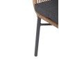 ΠΟΛΥΘΡΟΝΑ TOPIN HM6048.03 ΑΛΟΥΜΙΝΙΟ ΑΝΘΡΑΚΙ-P.E. RATTAN ΜΠΕΖ-ΜΑΞΙΛΑΡΙ ΑΝΘΡΑΚΙ