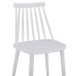 ΣΕΤ ΤΡΑΠΕΖΑΡΙΑΣ 5ΤΜΧ OFIRA HM10634 MDF TOP ΣΕ SONAMA--ΛΕΥΚΕΣ ΚΑΡΕΚΛΕΣ ΣΕΤ ΤΡΑΠΕΖΑΡΙΑΣ 5ΤΜΧ OFIRA HM10634 MDF TOP ΣΕ SONAMA--ΛΕΥΚΕΣ ΚΑΡΕΚΛΕΣ