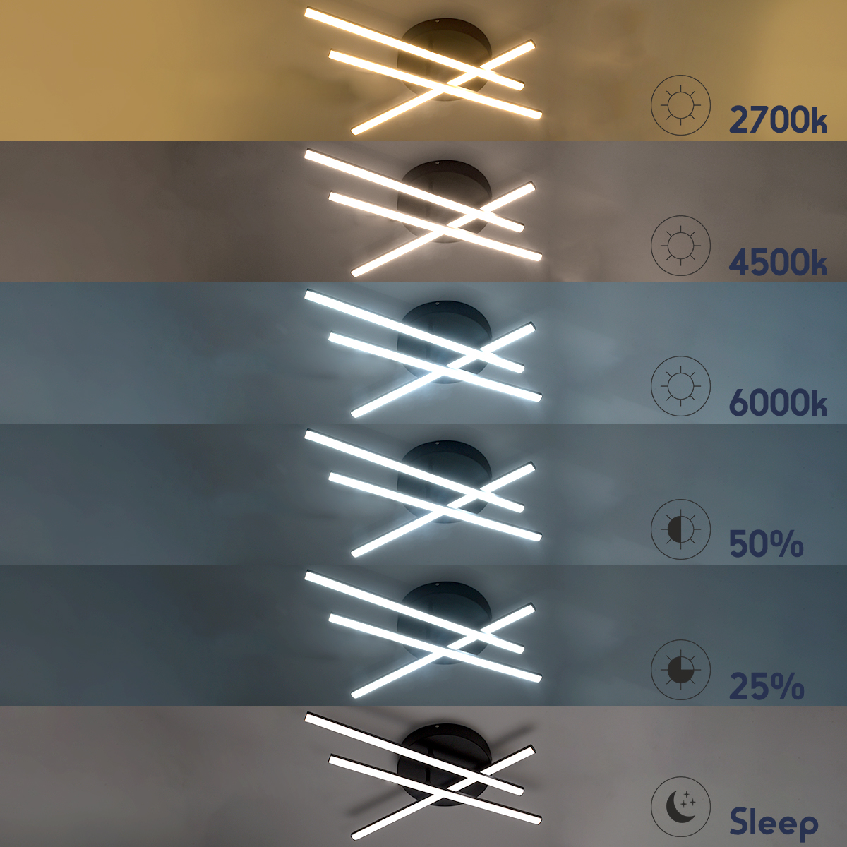 GloboStar® DRACO 61093 Φωτιστικό Οροφής Γραμμικό Linear Design LED CCT 45W 5535lm 120° AC 220-240V - Εναλλαγή Φωτισμού μέσω Τηλεχειριστηρίου All In One Ψυχρό 6000k+Φυσικό 4500k+Θερμό 2700k Dimmable Φ50 x Υ11cm - Μαύρο - 3 Years Warranty