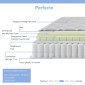 Στρώμα Perfecto pakoworld Continuous springs μονής όψης ανώστρωμα 18-20cm 150x200εκ